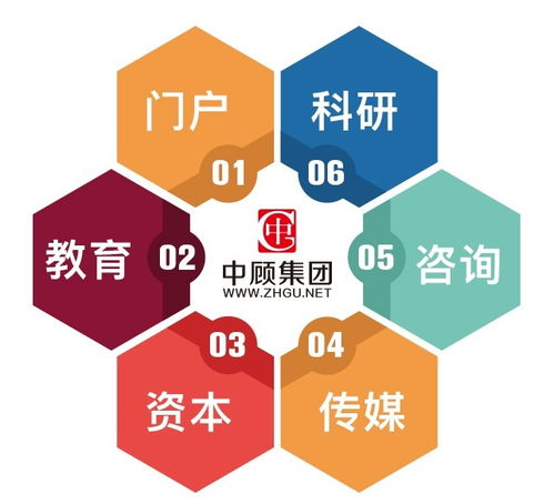 律師品效通 品牌、案源、專業三位一體，顛覆律師執業新模式